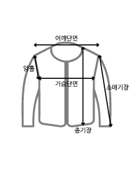 사이즈 차트 가이드 이미지