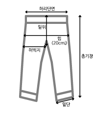 사이즈 차트 가이드 이미지